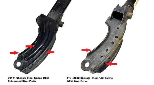 STRUT FORK REINFORCEMENT- CAYENNE/TOUAREG/Q7